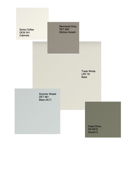 All Dunn-Edwards colors. They flow so nicely in an open-plan home. Swiss Coffee Color Pallet, Best Dunn Edwards Paint Colors, Tall Ceiling Living Room Paint Wall Colors, Dunn Edwards Beige Paint Colors, Dunn Edwards Black Bean Paint, Dunn Edwards Exterior Paint Colors House, Dunn Edwards Greige, Swiss Coffee Dunn Edwards, Dunn Edwards Swiss Coffee Exterior