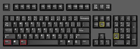 Perform CTRL+ALT+DEL using Remote Desktop Programing Jokes, Excel Shortcuts, Computer Shortcuts, Keyboard Shortcuts, Hacking Computer, Computer Network, Logitech, Tech News, Polyvore Set