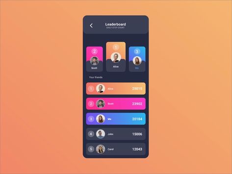 Daily UI 19 - Leaderboard by Dominik Czank on Dribbble Leaderboard Ui Design, Ranking Ui, Leaderboard Design, Ranking List, Ui Game, Packing Slip, App Interface Design, Daily Ui, App Interface