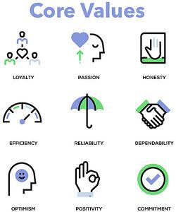 words and icons to describe core values Work Values, Value Education, Core Values Examples, What Are Core Values, What Are Your Core Values, Examples Of Values, Defining Your Core Values, How To Identify Your Core Values, Values Examples