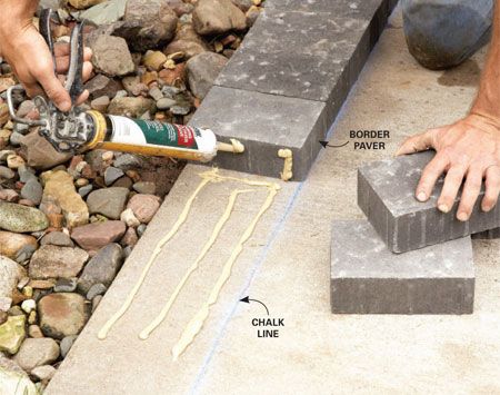 How to Cover a Concrete Patio With Pavers Patio With Pavers, Pavers Over Concrete, Paver Steps, Granny Pods, Concrete Patios, Front Walkway, Brick Decor, Window Well, Concrete Pavers