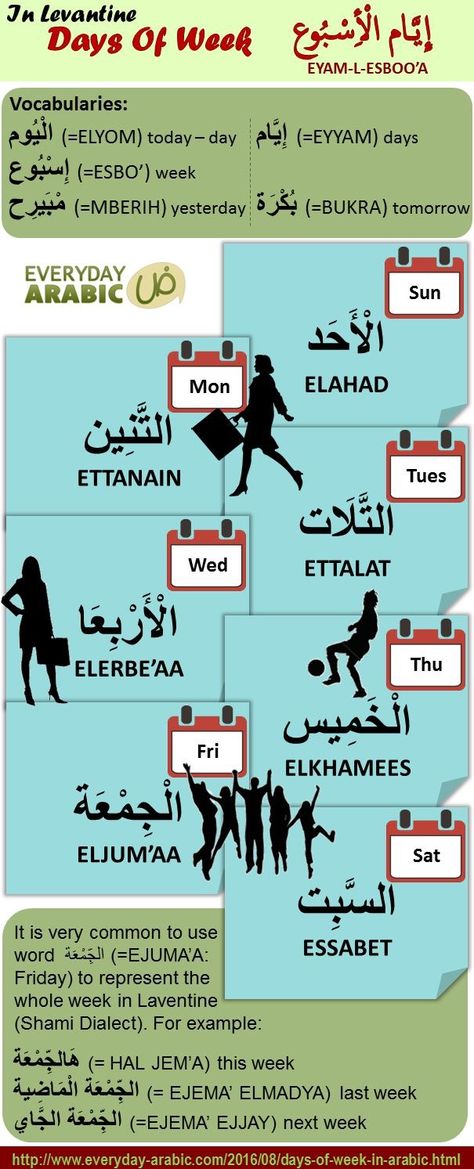 Arabic Week Days, Days In Arabic, Arabic Days Of The Week, Levantine Arabic, Arabic Verbs, Modern Standard Arabic, Spoken Arabic, Learn Arabic Online, Arabic Phrases