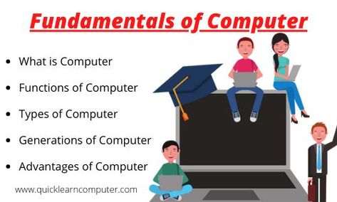 In this post explain basic fundamentals of computer system Computer Fundamentals, Computer Generation, What Is Computer, Computer Basics, Computer System, Computer Science, Computer, Science