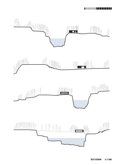 A Prototype of a Family House,Site Sections Site Sections Architecture, Site Section Analysis, Section Analysis Architecture, Site Section Architecture Drawing, Section Diagram Architecture, Site Section Architecture, Architecture Section Drawing, Urban Section, Site Section