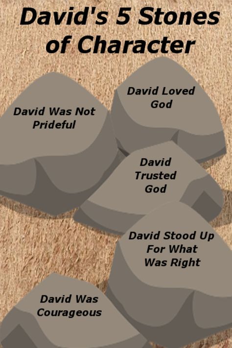 King David certainly wasn’t perfect; however, God said that David was a man after his own heart. Here is what I refer to as “David’s 5 Stones of Character” which is from my Bible Story titled “An Unfair Fight, but for WHO? The Story of David and Goliath”. Express to your children how much you love them and how God loves them even more. Assure them that no one except Jesus was ever perfect and that God is quick to forgive us when we confess our sins to him. #christianparenting #teachyourchildren David A Man After Gods Own Heart, David Quotes Bible, David And Goliath Lesson For Kids, David Becomes King Craft, David And Goliath Vbs Decorations, David Bible Character, David And Goliath Decorations, David And Goliath Game, King David Crafts For Kids