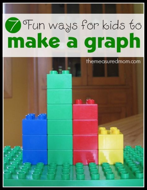 Fun ways to kids to make a graph... these are great ideas for introducing the concept to kids ages 4-6! Graphing Kindergarten, The Measured Mom, Measured Mom, Graphing Activities, Math Measurement, Activities Kindergarten, Math Time, Data Management, Prek Math