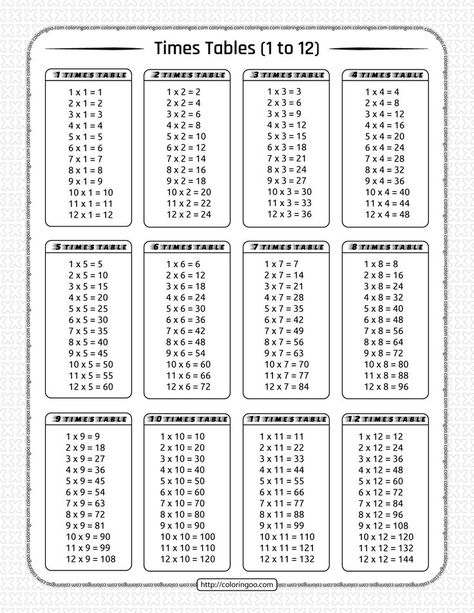 Free Printable Times Tables Pdf Worksheet 1 to 12 Time Table For Studying, Printable Times Tables, Multiplication Table Printable, Multiplication Chart Printable, Multiplication Practice Worksheets, Times Tables Worksheets, Times Table Chart, Multiplication Times Tables, Math Tables