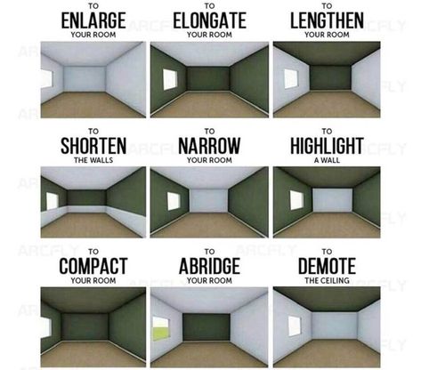 Visual representations of how painting the different walls/ceiling of a room can enlarge, lengthen, shorten or accentuate different aspects of its size. Dark Floors, Interior Painting, Remodel Bedroom, Apartment Room, Room Paint, Apartment Living Room, Painting Tips, Design Case, Interior Design Tips