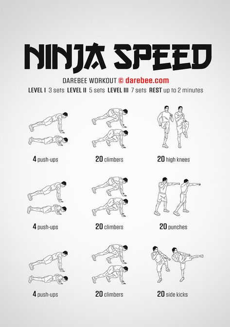 Ninja Speed is a Darebee, full body workout that uses all of the body Ninja Workout Martial Art, How To Train Like A Ninja, Ninja Training Workout, Ninja Exercises, Toji Workout Routine At Home, How To Be A Ninja, Toji Fushiguro Workout, Toji Workout Routine, Martial Arts Techniques Tutorials