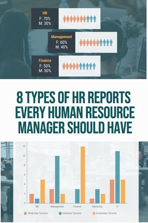 Hr Metrics Dashboard Template, Human Resources Templates, Hr Presentation, Hr Resources, Human Resource Management Templates, Hr Metrics, People Analytics, Hr Ideas, Hr Analytics