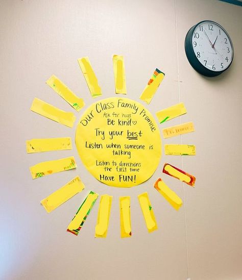 Mrs. Breiner | Second Grade on Instagram: "Our class family promise that we created together & will live by all year long ☀️💛 My personal fav: ask for hugs 🤣🫶🏼 #teachergram #teachersofinstagram #teacherstyle #iteach #kiddos #education #educationmatters #inclusion #class #teachertribe #teacherootd #teach #happy #smile #loved #firstyearteacher #secondgrade #secondgradeteacher #newclassroom #classroomdecor #classroominspiration #classroom #pastel #pastelvibes #classroomlibrary #allarewelcome #f Kindergarten Classroom Promise, Class Pledge Kindergarten, Class Promise Preschool, Class Promises Anchor Chart, Our Class Promise, Sunshine And Rainbows Classroom Theme, Class Family Promise, Class Promise 1st Grade, Our Class Promise Anchor Chart