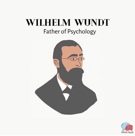 Wilhelm Wundt Psychology, Psychology Aesthetic Art, Father Of Psychology, Abroad Aesthetic, Psychology Wallpaper, School Drawings, Printables Stickers, Psychology Posters, Dream Psychology