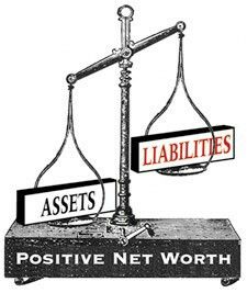 Accumulate wealth buying Assets instead of Liabilities Business Entrepreneur, Free Logo, Net Worth, Atom, Leadership, Finance, Novelty Sign, For Sale