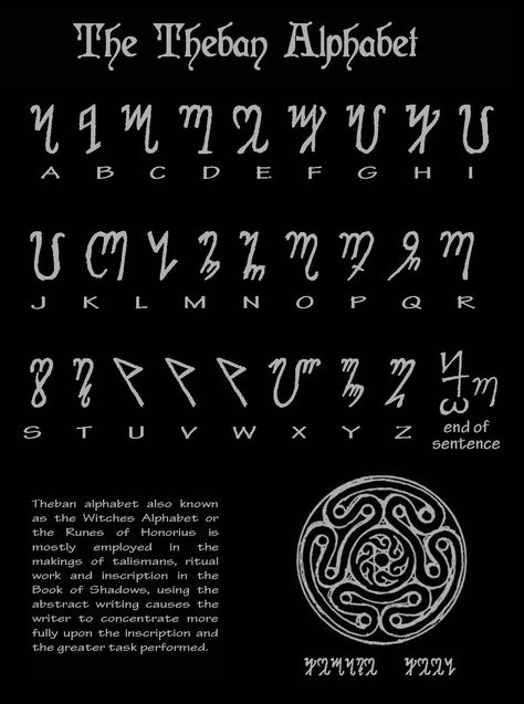 Theban Alphabet Theban Alphabet, Witches Alphabet, Abstract Writing, Ancient Alphabets, Ancient Writing, Alphabet Code, Alphabet Symbols, Wiccan Symbols, Witchcraft Books