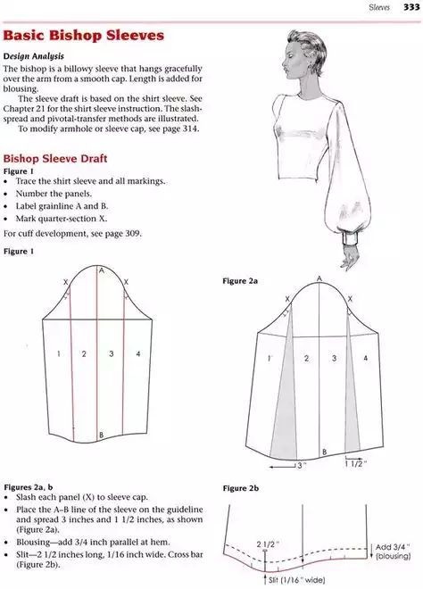 Bishop Sleeve Pattern, Pola Lengan, Projek Menjahit, Sewing Sleeves, Mode Retro, Sew Ins, Techniques Couture, Sewing Design, Clothes Sewing Patterns