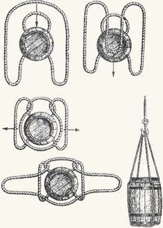 Camping Knots, Hantverk Diy, Survival Knots, Knots Guide, نباتات منزلية, Paracord Knots, Knots Diy, Diy Plant Hanger, Pot Hanger