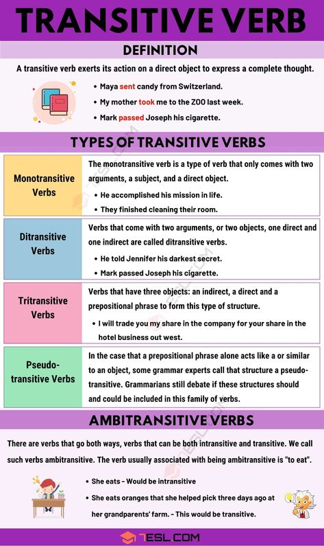 ESL Transitive And Intransitive Verbs, Verb Definition, Intransitive Verbs, Linguistics Study, Beautiful Questions, Types Of Verbs, Verbs Worksheet, Intransitive Verb, Transitive Verb