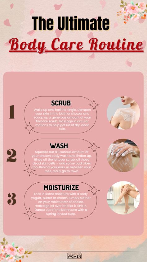 body care routine, skin care Basic Body Care Routine, Body Cleansers Skin Care, Body Care Step By Step, Body Care Checklist, Body Wash Routine Step By Step, How To Take Care Of Your Body Skin, Full Body Routine Skincare, Winter Body Care Routine, Perfect Body Skin Care Routine