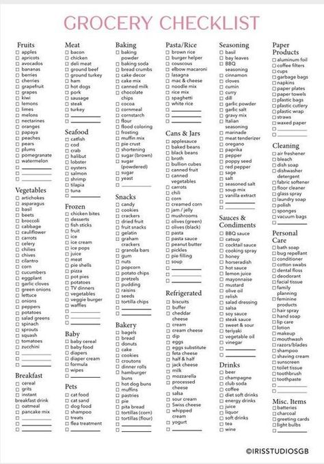 Grocery List Food Shopping List Printable Digital - Etsy Grocery List Ideas, College Grocery List, Basic Grocery List, Walmart Shopping List, Grocery Store List, Grocery List On A Budget, Groceries List, Grocery List Printable Free, Master Grocery List