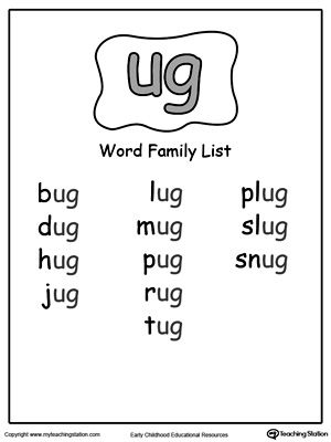 **FREE**UG Word Family List. List of short common words ending with –UG to help your child identify the sound and patterns as they begin learning to read and write. An Family Words Reading, Ug Word Family, Ig Word Family, Ingles Kids, Word Family List, 3 Letter Words, Word Family Worksheets, Family Worksheet, English Phonics