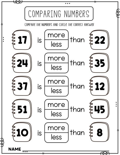 #Montessori #Preschool_Busy_Worksheets #Compare_And_Order_Numbers_3rd_Grade #Comparing_Numbers_To_10_Kindergarten Number Words Worksheets 1st Grades, Compare And Order Numbers 3rd Grade, Preschool Busy Worksheets, Comparing 2 Digit Numbers First Grade, Compare Numbers Activities, Comparing Numbers Worksheet Grade 1, Worksheet Math Grade 1, Number Worksheets For Grade 1, Worksheet For Grade 1