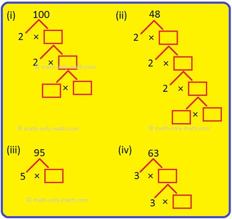 Prime Factors, Factor Trees, Prime Factorization, Prime Numbers, 4th Grade Math, The Numbers, Math Activities, Division