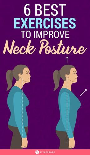 How To Sit Up Straight, Correcting Neck Posture, How To Sit Up Straight Good Posture, Forward Neck Posture Exercises, How To Sit Straight, Neck Posture Exercises, Straight Posture Exercises, Straight Shoulder Exercise, Neck Posture Correction