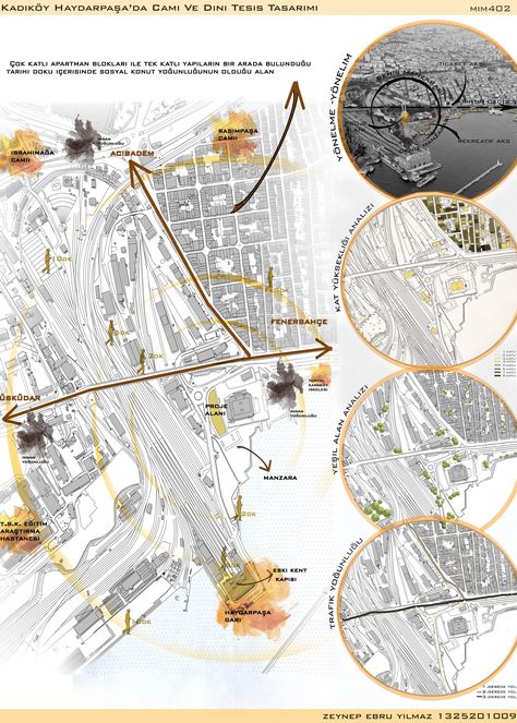 Urban Analysis Presentation Layout, Urban Analysis Presentation, Urban Analysis Diagram, Analysis Architecture, Portfolio D'architecture, Analysis Diagram, Site Analysis Architecture, Collage Architecture, Poster Architecture