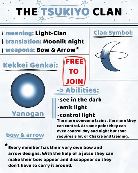 Naruto fanmade Clan - Oc Naruto Clans Oc, Sharingan Fanmade, Naruto Oc Clan Ideas, Naruto Oc Template, Naruto Kekkei Genkai Oc, Naruto Oc Powers, Naruto Oc Clan Symbols, Naruto Fanmade Characters, Naruto Oc Ideas