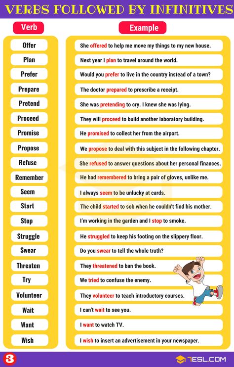 Verbs Followed by Infinitives Infinitive Phrases, Verb Examples, English Collocations, English Learning Spoken, English Verbs, Learn English Grammar, English Language Teaching, English Writing Skills, Learn English Vocabulary