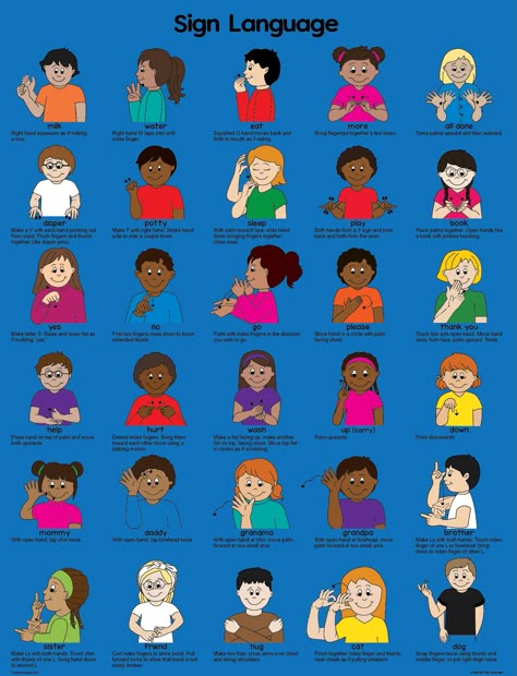 Baby Sign Language Printable, Sign Language Songs, Baby Sign Language Chart, Braille Literacy, Sign Language Book, Asl Sign Language Words, Body Gestures, Sign Language Words, British Sign Language