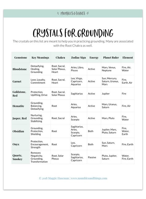 Grounding And Centering Witchcraft, Crystal For Grounding, Stones For Grounding, Grounding Crystals And Stones, Grounding Witchcraft, Unblocking Chakras, Crystals For Grounding, Grounding Stones, The Root Chakra