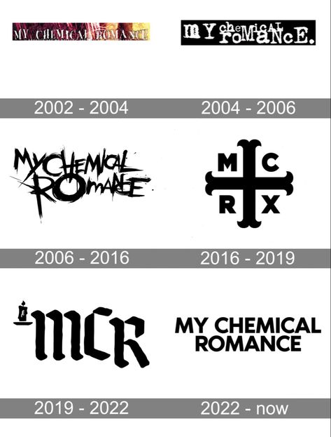 Mcr Symbol, Mcr Embroidery, Mcr Laptop Wallpaper, Mcr Doodles, Emo Room Ideas, My Chemical Romance Tattoo, Mcr Logo, My Chemical Romance Logo, Mcr Tattoo