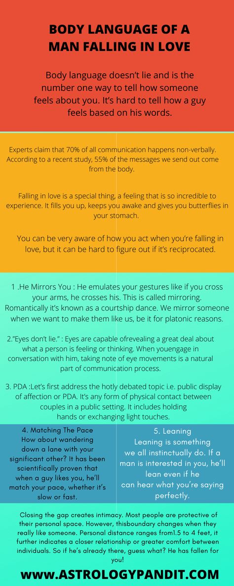 Know the Body language of a man falling in love    Understanding men is not a child’s play. Have you ever wondered why? The diction that, ”boys don’t cry” is inhibited in their mind from the beginning. Undoing a default mode isn’t a cakewalk. Since men aren’t as comfortable navigating waters, so it’s better to understand them by decoding body language.  Body language doesn’t lie and is the number one way to tell how someone feels about you. It’s hard to tell how a guy feels ba Man Falling In Love, Body Language Attraction Signs, Body Language Attraction, Man Falling, Reading Body Language, Body Language Signs, Not In Love, Understanding Men, Flirting Body Language