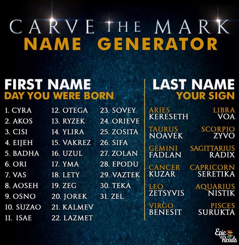 Carve the Mark Name Generator Name Ideas For Stories, Book Name Generator, Akos Kereseth, Book Name Ideas, Carve The Mark, Boy Name Ideas, Funny Name Generator, Birthday Scenario Game, Ideas For Stories