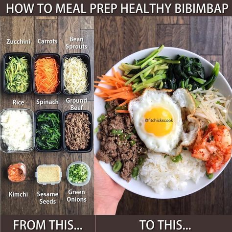 Did you know that if a bowl of #bibimbap at a typical restaurant is usually over 1000 calories?! Not only that, it has a lot of unhealthy… Asian Bowl Recipe, Poke Bowl Meal Prep, Meal Prep Healthy, Poke Bowl Recipe, Healthy Food Menu, 1000 Calories, Resep Diet, Easy Healthy Meal Prep, Healthy Food Dishes