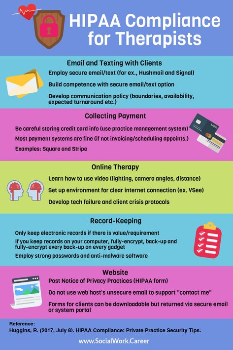 Therapy Private Practice, Private Practice Counseling, Private Practice Therapy, Clinical Supervision, Hipaa Compliance, Clinical Social Work, Mental Health Counselor, Counseling Office, Counseling Psychology