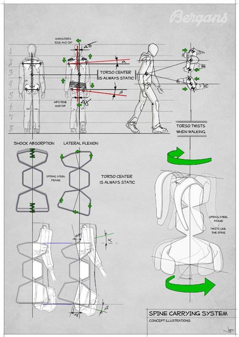 Bergans_pack_design Backpack Design Concept, Backpack Designs, Backpack Project, Backpack Design, Body Movement, Diy Backpack, Pack Design, Industrial Design Sketch, Cool Sketches