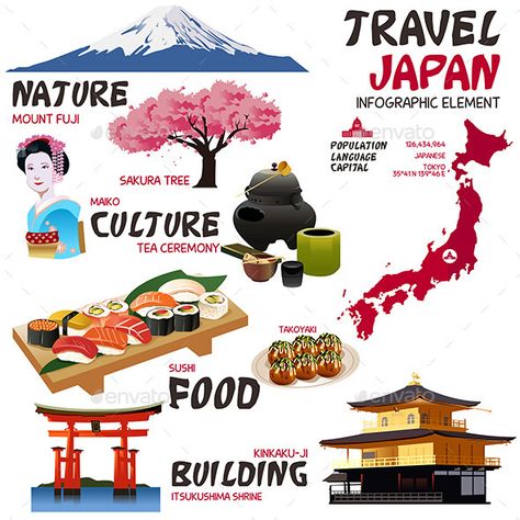 Infographic Elements for Japan by artisticco A vector illustration of Infographic elements for traveling to Japan. Vector illustration, zip archive contain eps 10 and high res Japanese Infographic, Infographic Graphic Design, Traveling To Japan, Infographic Elements, Japanese Symbol, Japanese Sakura, Wild One Birthday Party, Sakura Tree, Japan Culture