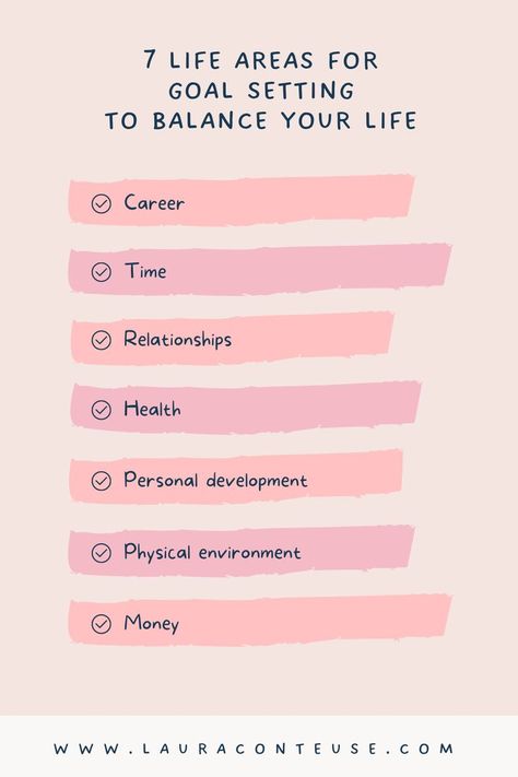 a pin for a blog post that talks about 7 areas of life to set goals Types Of Goals To Set, Areas To Set Goals In, Life Areas For Goal Setting, Good Goals To Set For Yourself, How To Elevate Your Life, Areas Of Life To Set Goals, Self Improvement Tips Personal Development, Social Goals, Life Areas