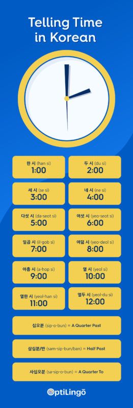 1. Review the Korean Number System
2. Master the Korean Words for Hours
3. Learn How to Say “Minute” in Korean
4. Practice Telling Time in Korean
5. Specify AM or PM in Korean
6. Know When to Use the 24-hour Clock
7. Use Formal and Informal Korean Time Properly
8. Ask For the Time in Korean
9. Don’t Be Afraid to Speak in Korean! Time In Korean, Learn Korean Fast, Telling Time Practice, How To Tell Time, Korean Numbers, 24 Hour Clock, Formal Language, Korean Writing, Korean Hangul