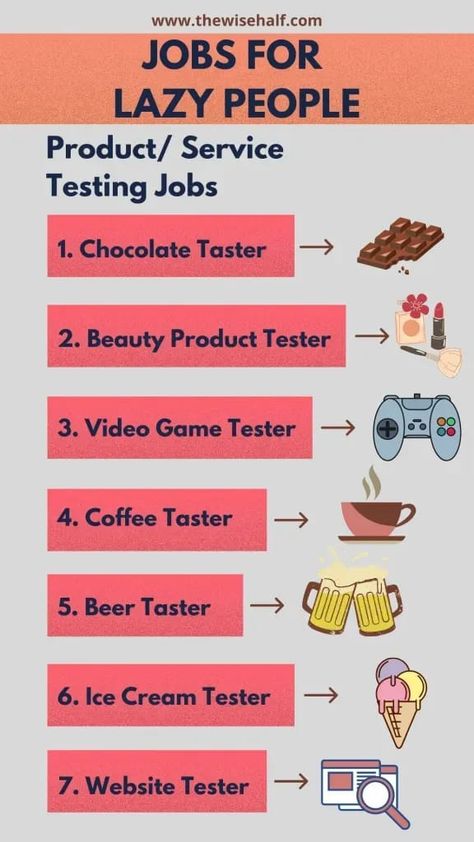 Things To Make And Sell, Fun Jobs, Beer Taster, Game Tester Jobs, Typing Skills, Product Tester, Flexible Jobs, Ways To Get Money, What To Sell