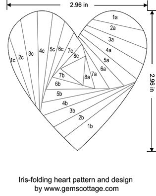 template fro #irisfolding technique  visit me at My Personal blog: http://stampingwithbibiana.blogspot.com/ Iris Heart, Folded Heart, Iris Folding Templates, Iris Jewelry, Iris Paper Folding, Iris Folding Pattern, Paper Pieced Quilt Patterns, Folding Origami, Iris Folding