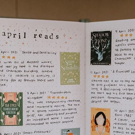 Book Review Journal Spreads, Books I Read This Month, July Reading Journal Spread, April Reading Journal Spread, Monthly Book Journal, April Reading Journal, Reading Journal Intro Page, Simple Reading Journal Spreads, Reading Journal Tbr Spread