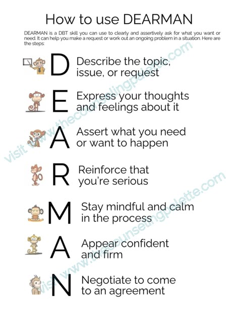 5 Fantastic DBT Worksheets and Games with Prompts Dear Man Dbt Worksheet, Dbt Therapy Activity, Radical Acceptance Dbt Worksheet, Dbt Worksheet Activities, Dbt Worksheet, Notes Psychology, Counselling Worksheets, Dbt Skills Worksheets, Dbt Activities