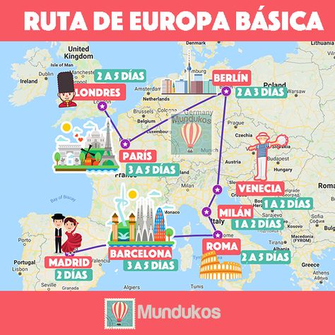 Un viaje por los países básicos de Europa normalmente comprende  España (Madrid y Barcelona), Francia (París), Italia (Venecia, Roma, Florencia y Pisa), Inglaterra (Londres) y Alemania (Berlín). La ruta de Europa básica es recomendable para… Travel List, Travel Board, Travel Goals, Spain Travel, Travel Inspo, Travel Planner, Travel Life, Travel Bucket List, Travel Bucket