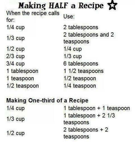 Teach fractions Half A Recipe, Making Half A Recipe, Half And Half Recipes, Food Info, Think Food, Handy Dandy, Modern Houses, Baking Tips, Kitchen Hacks