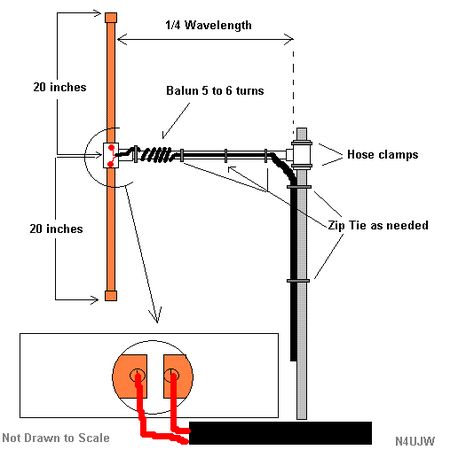 2 Meter 440 Vertical Dipole Antenna Project by W7LPN 4g Antenna Diy, Fm Antenna Diy, Long Range Antenna Tower Plans, Radio Scanner, Emergency Radio, Dipole Antenna, Efhw Antenna, Ham Radio Antenna, Tv Antenna