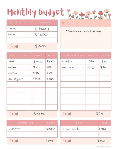 A planner budget template to track and budget for your expenses monthly. Can be dowloaded and printed for paper use, or digital use through a desktop, Goodnotes, or Notability. Included in Order: Instant digital download of page Maximum Recommended Size for Use: 8.5 in x 11 in Budget Planner Bujo, Goodnotes Budget Template, Money Budget Planner, Personal Budget Planner, Weekly Budget Template, Budget Planner Free, Weekly Budget Planner, Wedding Budget Planner, Planner Writing