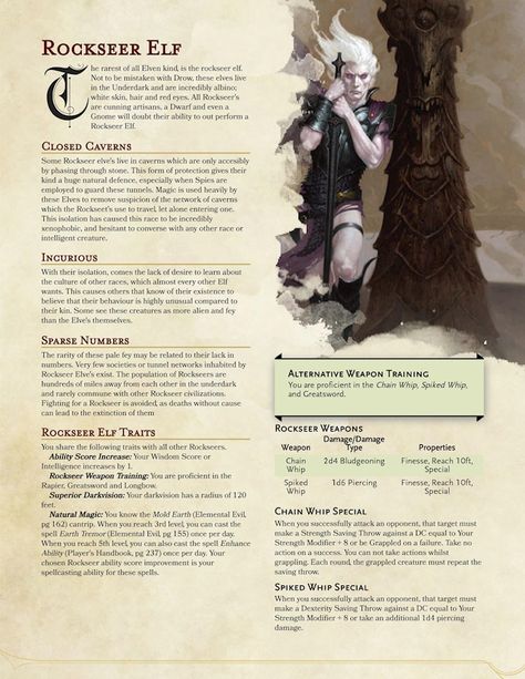 Fae Races Dnd, 5e Races, Dungeons And Dragons Races, D D Races, Dnd Elves, Dnd Stats, D D Classes, Dnd Classes, Dnd Races